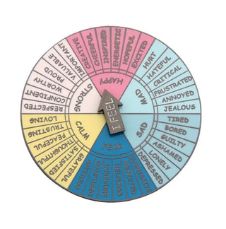 How Do You Feel Roulette image 0